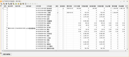 erp软件高效排产计划 如何解决企业排产难题