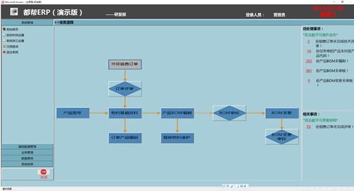 都帮erp 易用 好用 实用,可无师自通的erp