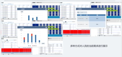 厂多事杂效率难搞 不工软件带着高效解决方案来了 数字化转型全靠它